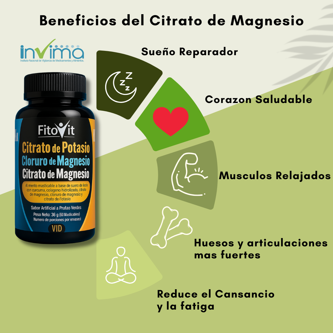 Citrato de Magnesio